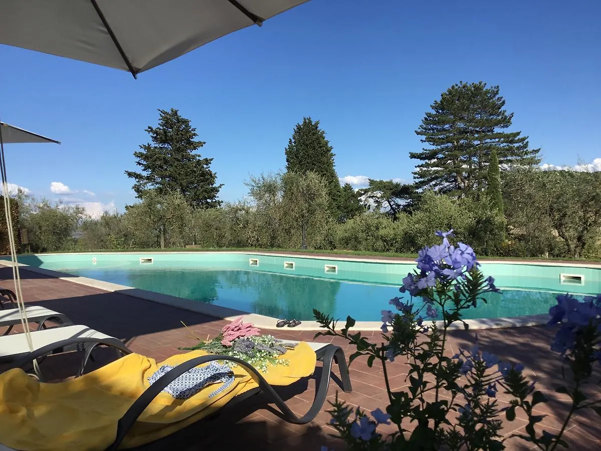 Sant'Antonio Country Resort Montepulciano Apartment